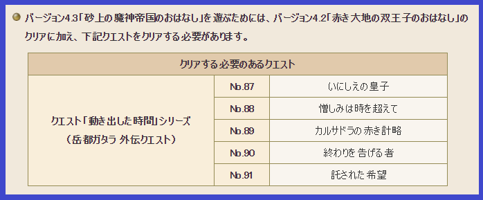 確認的な記事です クエスト 動き出した時間 全５話はクリアしましたか まじめもふ冒険日誌 ドラクエ１０冒険記