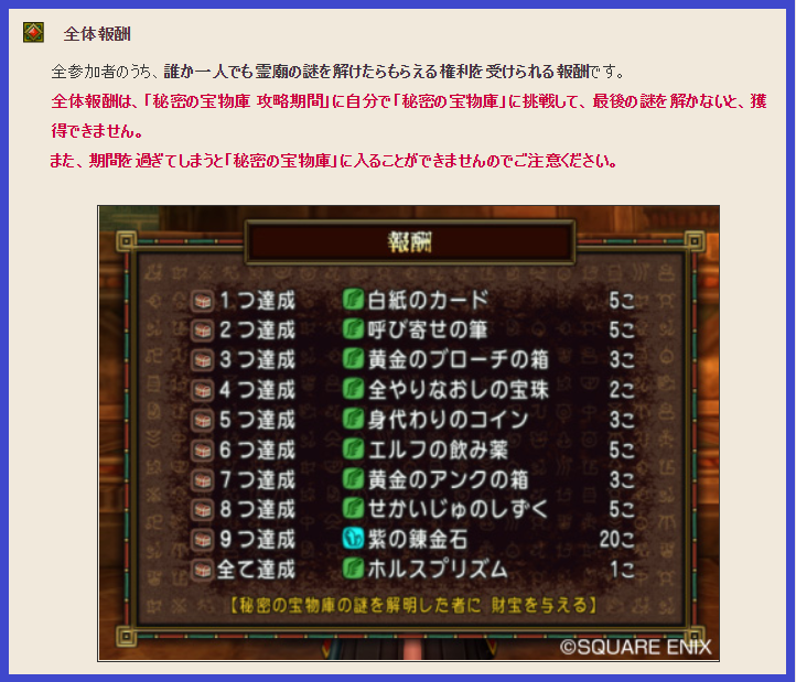 ピラミッドイベント ファラオの隠し財宝 秘密の宝物庫 攻略 まじめもふ冒険日誌 ドラクエ１０冒険記