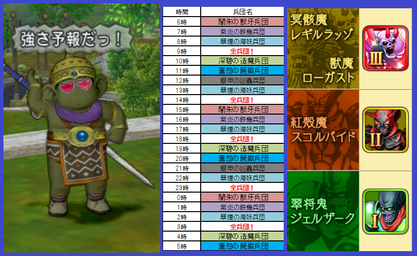 今日の朝刊 ３月１２日 木 剛獣鬼ガルドドン開戦 まじめもふ冒険日誌 ドラクエ１０冒険記