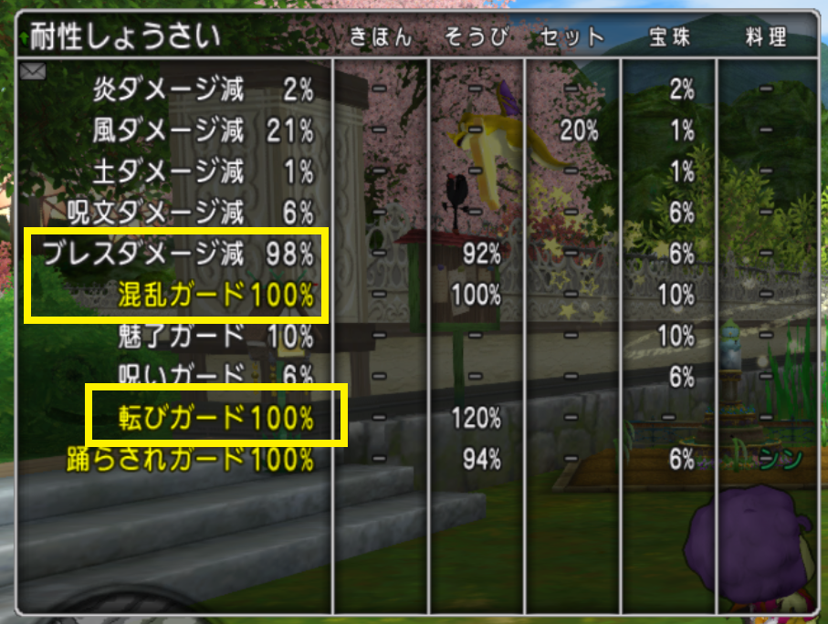 今日の朝刊 １２月８日 火 超ドラクエ１０tvが今夜配信されます まじめもふ冒険日誌 ドラクエ１０冒険記