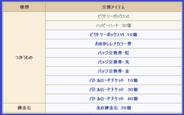 今日の朝刊 ２月１６日 火 今日からモンバト協力チャレンジバトルが始まります まじめもふ冒険日誌 ドラクエ１０冒険記