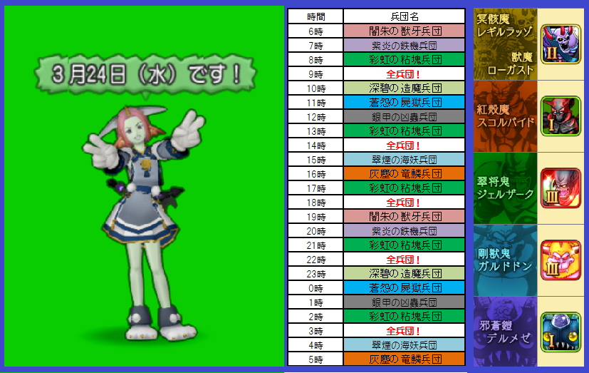今日の朝刊 ３月２４日 水 色々と期限切れが近いっ まじめもふ冒険日誌 ドラクエ１０冒険記