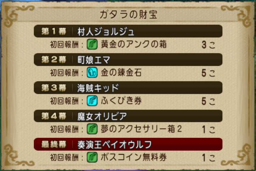 今日の朝刊 ４月１５日 木 色々と更新されています 来週からカジノレイド祭り まじめもふ冒険日誌 ドラクエ１０冒険記