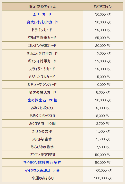 今日の朝刊 ５月７日 金 びっくりトマトとバトルトリニティ まじめもふ冒険日誌 ドラクエ１０冒険記