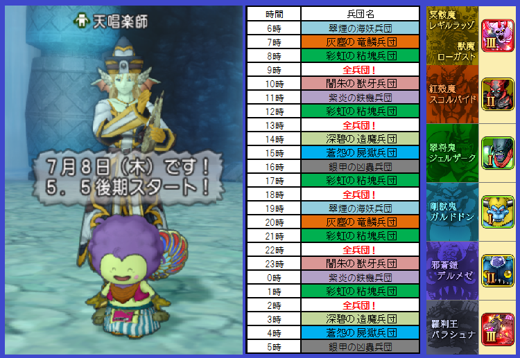 今日の朝刊 ７月８日 木 いよいよ開幕５ ５後期 遊びたい事リスト まじめもふ冒険日誌 ドラクエ１０冒険記